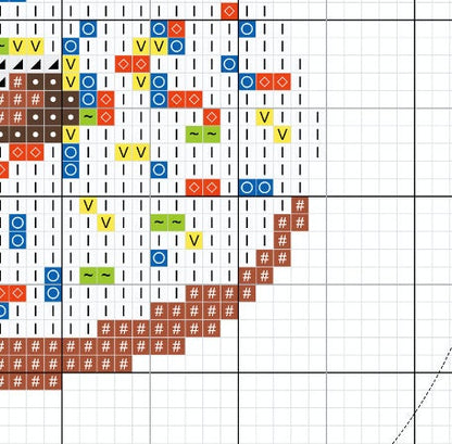Donut Cross stitch Pattern (Digital) - fits in 4inch hoop